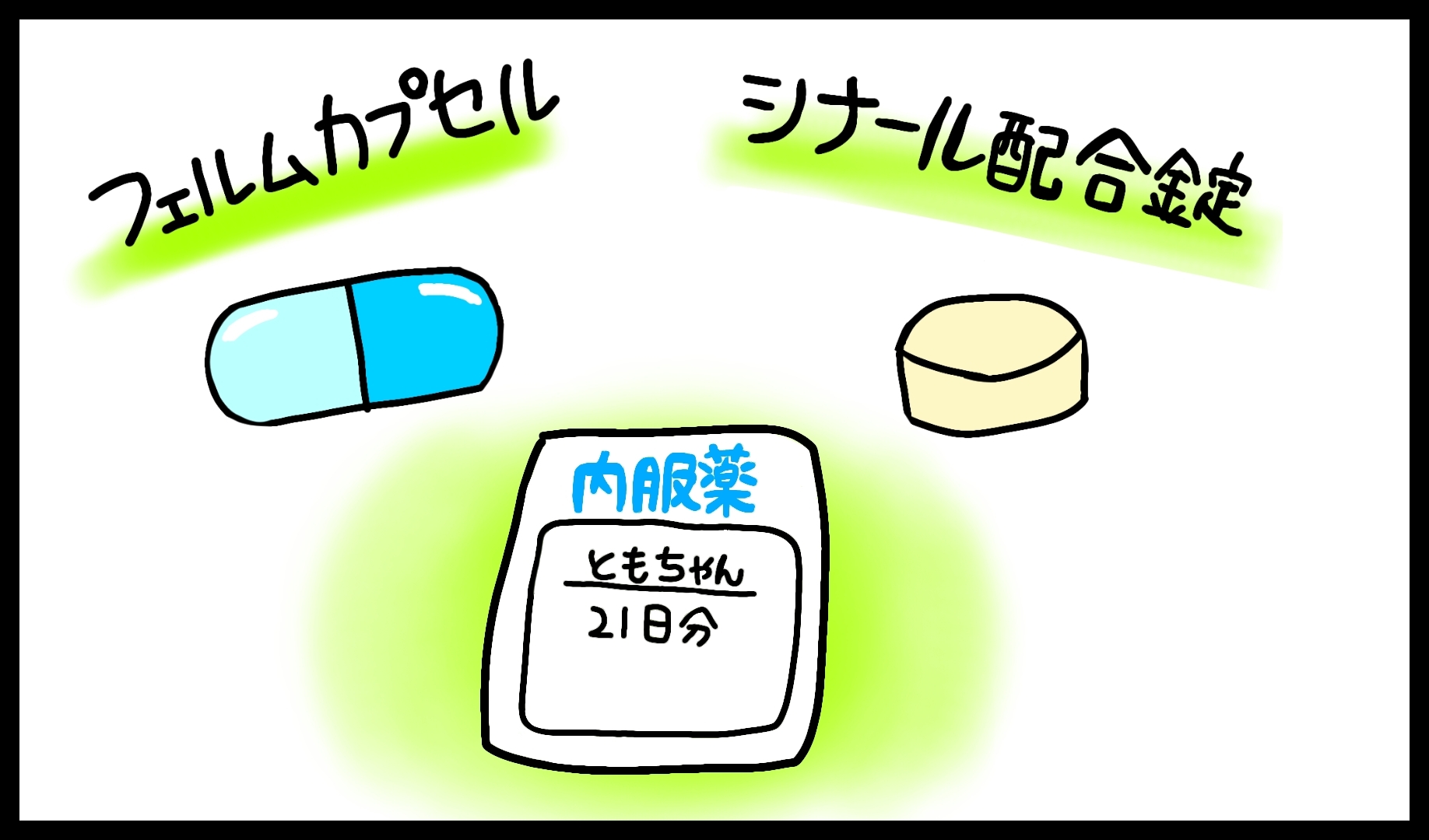 妊娠 貧血 薬